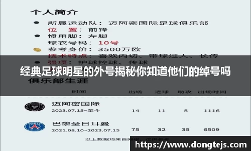 经典足球明星的外号揭秘你知道他们的绰号吗